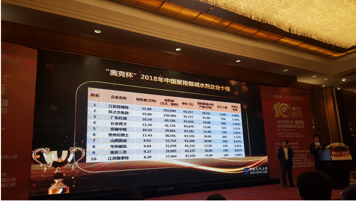 1560732751400712.png 图片6.png